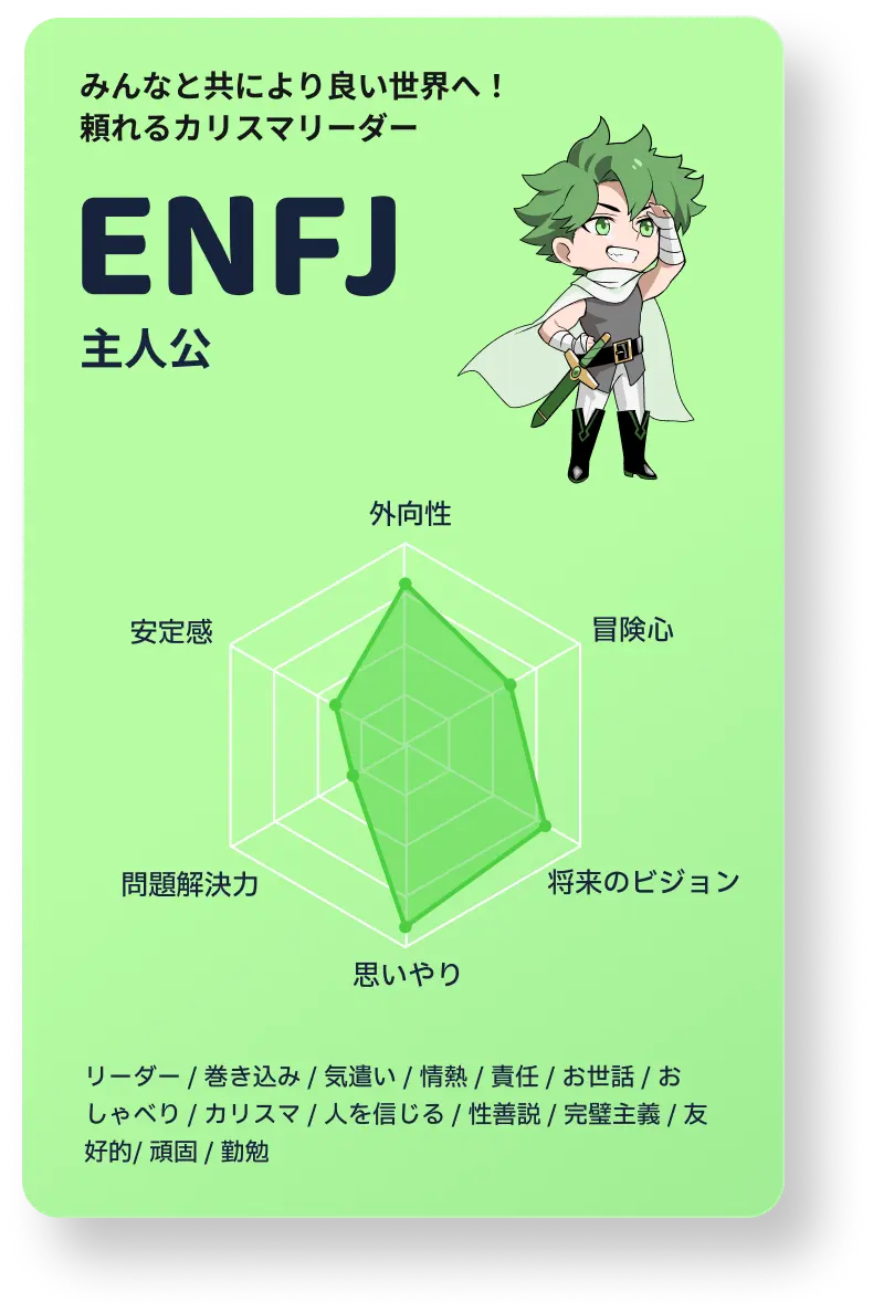 ENFJ 主人公