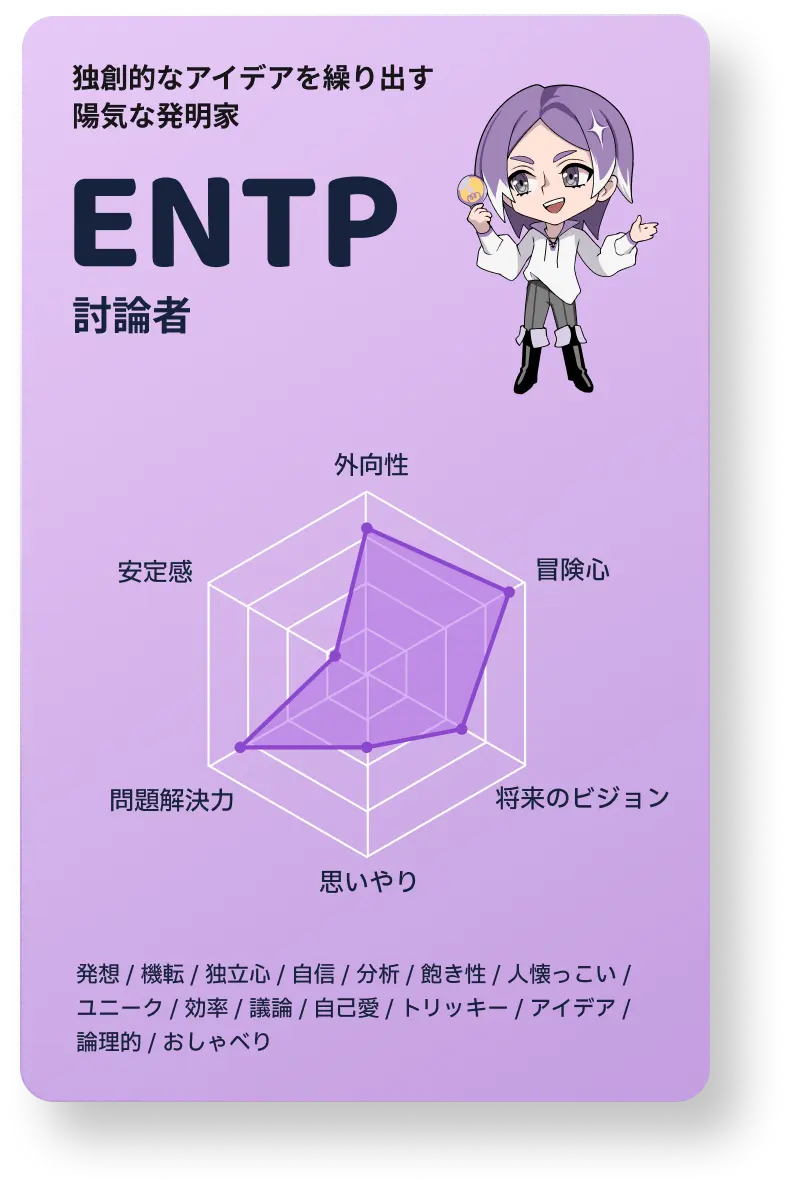 ENTP 討論者
