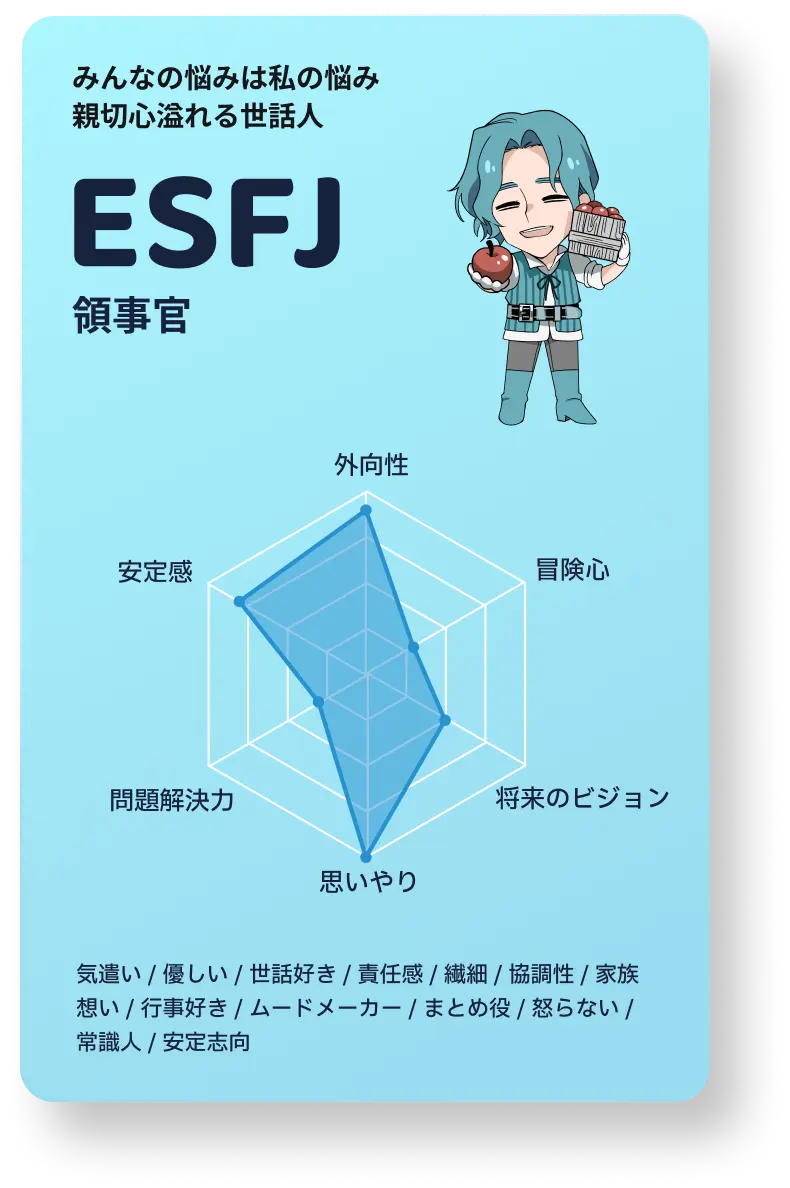 ESFJ 領事官