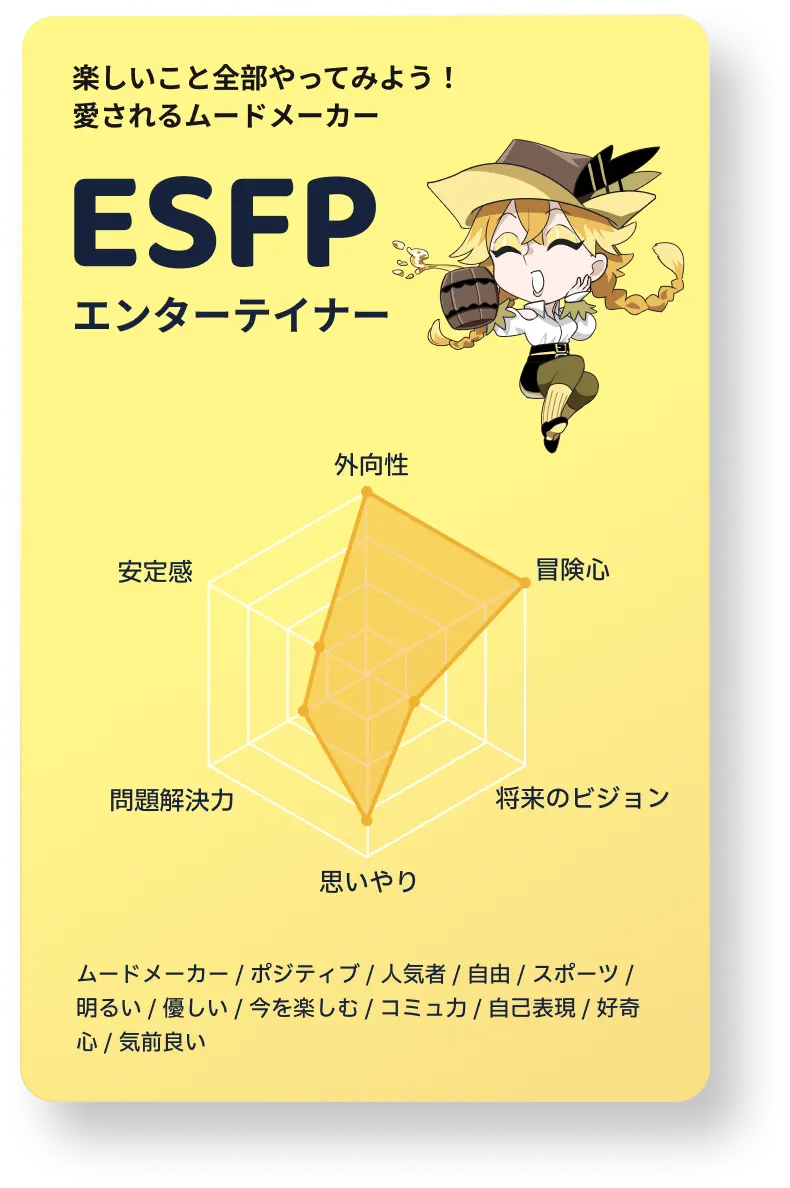 ESFP エンターテイナー