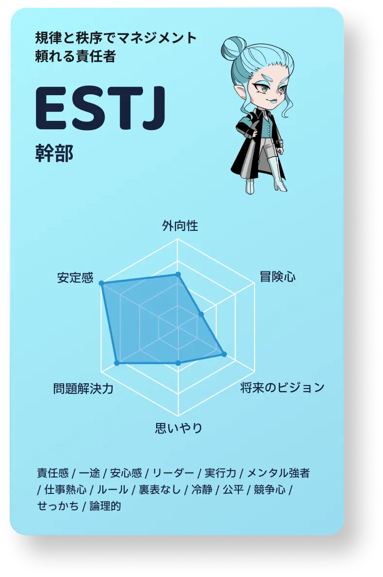 ESTJ 幹部