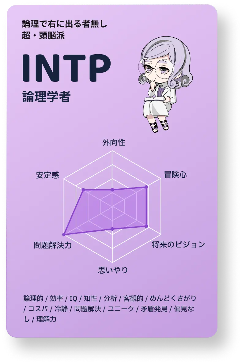 INTP 論理学者