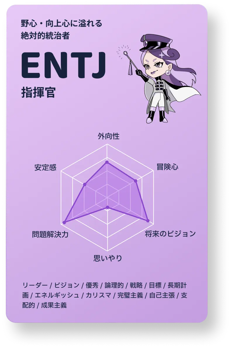 ENTJ 指揮官